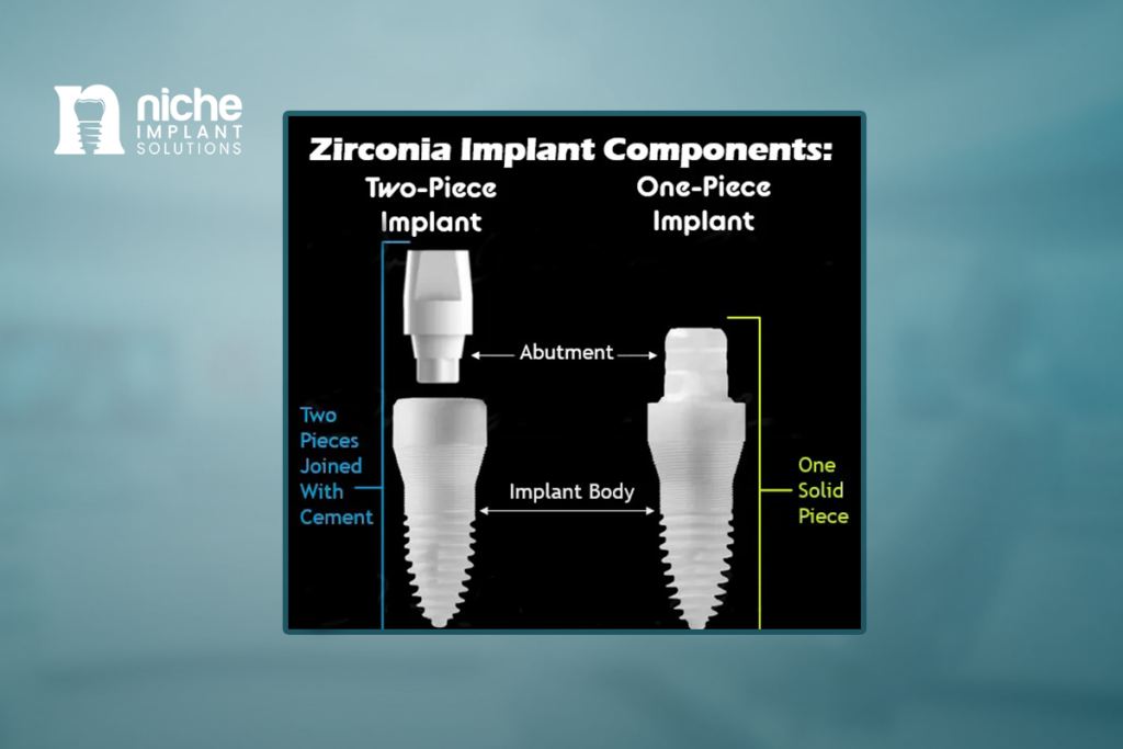 zirconia implant brands